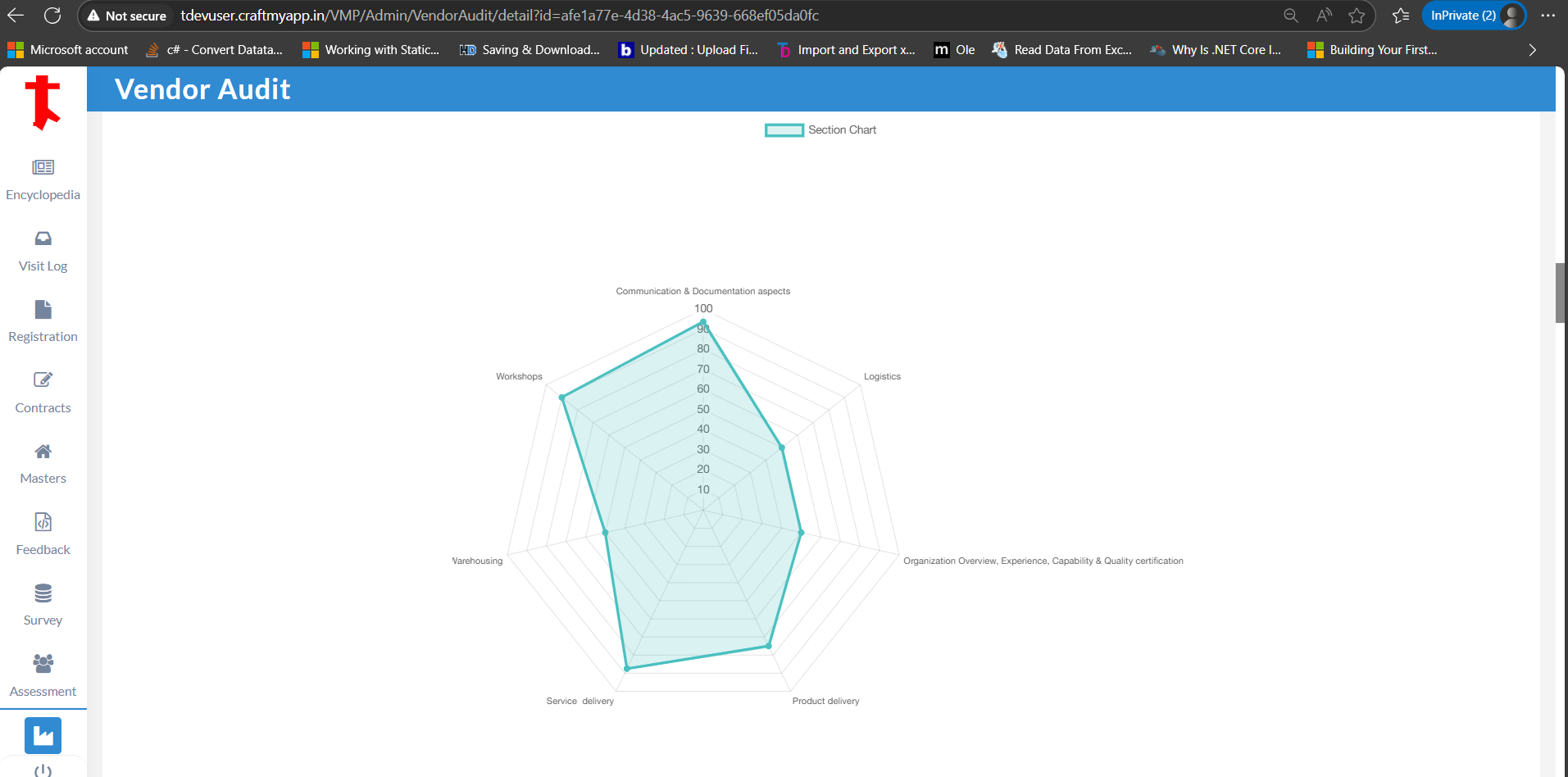 Vendor Management 1