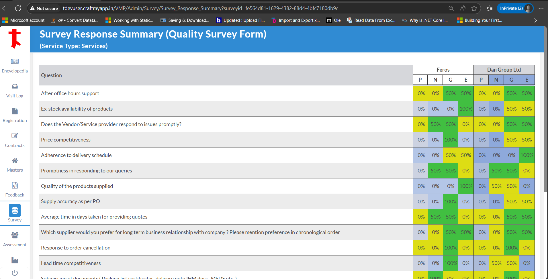 Vendor Management 3
